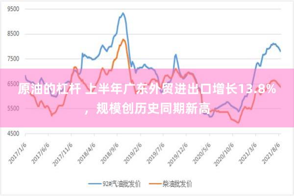 原油的杠杆 上半年广东外贸进出口增长13.8%，规模创历史同期新高