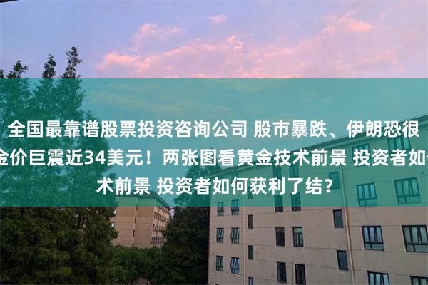 全国最靠谱股票投资咨询公司 股市暴跌、伊朗恐很快“动手” 金价巨震近34美元！两张图看黄金技术前景 投资者如何获利了结？